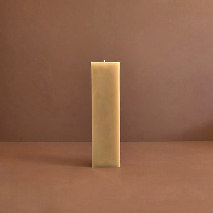 Peak candles
