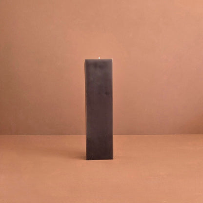 Peak candles