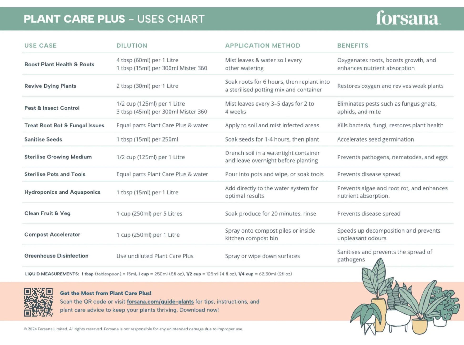 Forsana H202 3% 1L (4)_edited.jpg