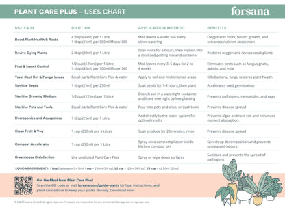 Forsana H202 3% 1L (4)_edited.jpg