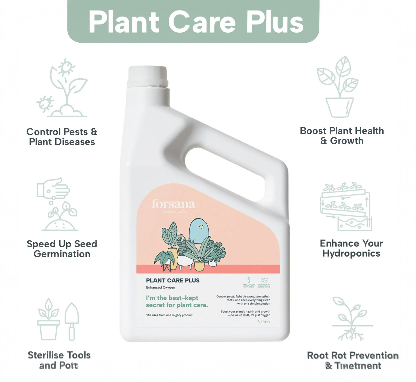 Forsana H202 3% 3L (4)_edited.jpg